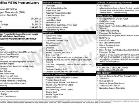 New 2026 Cadillac Vistiq Premium Luxury AWD/4WD image 31