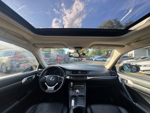 Used 2015 Lexus CT 200h image 3