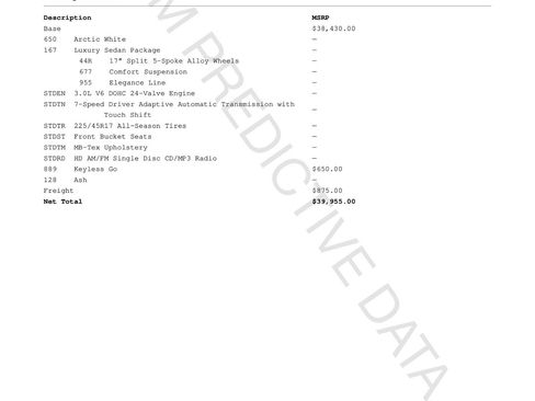 Used 2012 Mercedes-Benz C 300 4MATIC Sedan image 11