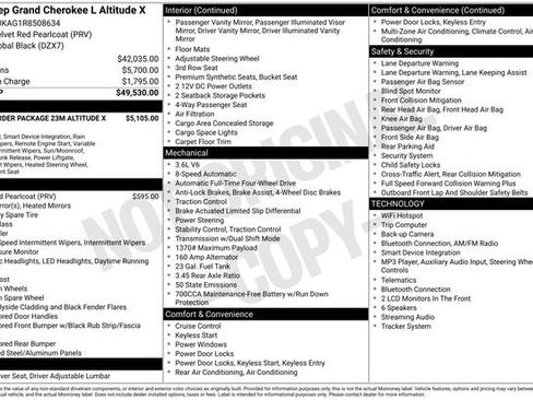 Certified 2024 Jeep Grand Cherokee L Altitude AWD/4WD image 39