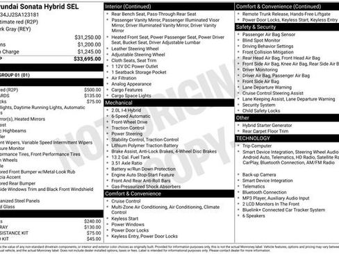 Certified 2025 Hyundai Sonata SEL FWD image 1