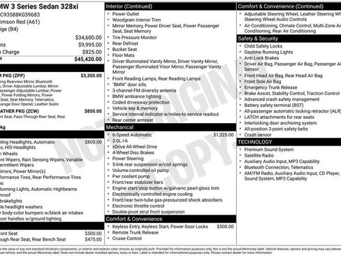 Used 2008 BMW 328xi 328xi image 29