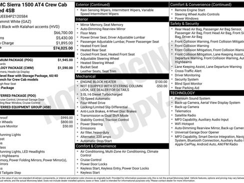 Used 2023 GMC Sierra 1500 AT4 w/ AT4 Premium Package AWD/4WD image 3