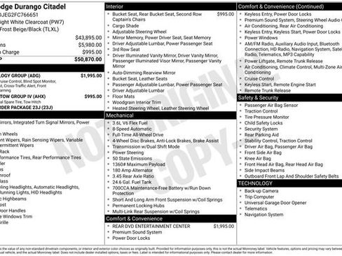 Used 2015 Dodge Durango Citadel w/ Technology Group AWD/4WD image 4