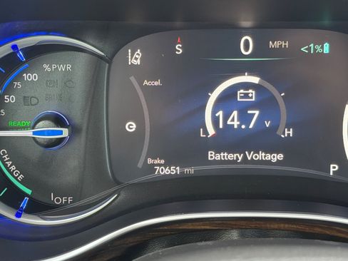 Used 2023 Chrysler Pacifica Limited FWD image 24