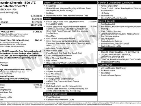 Used 2018 Chevrolet Silverado 1500 LTZ Z71 w/ LTZ Plus Package image 36