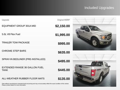 Used 2018 Ford F150 XLT w/ Equipment Group 301A Mid image 4