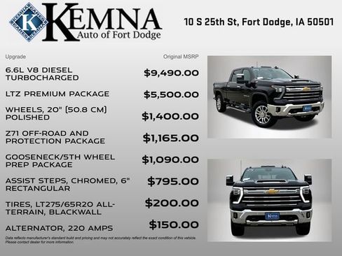 Used 2024 Chevrolet Silverado 2500 LTZ w/ LTZ Premium Package image 4