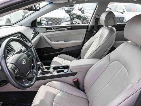 Used 2017 Hyundai Sonata Limited FWD image 21