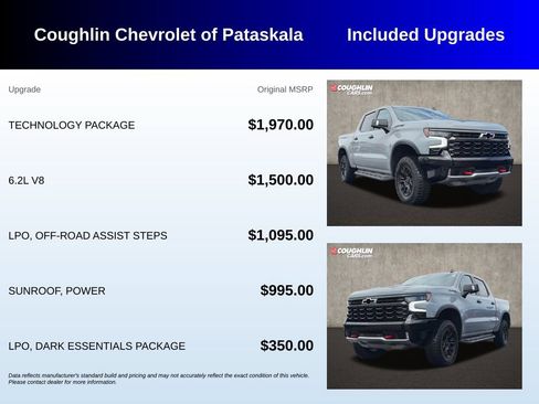 Used 2024 Chevrolet Silverado 1500 ZR2 w/ Technology Package AWD/4WD image 3