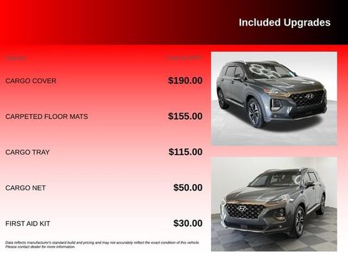 Used 2020 Hyundai Santa Fe Limited AWD/4WD image 6