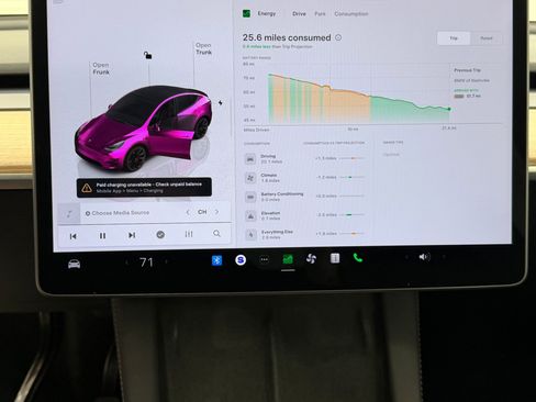 Used 2023 Tesla Model Y Long Range image 25