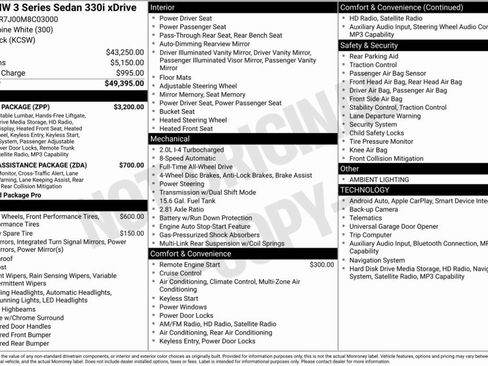 Used 2021 BMW 330i xDrive Sedan w/ Premium Package image 7