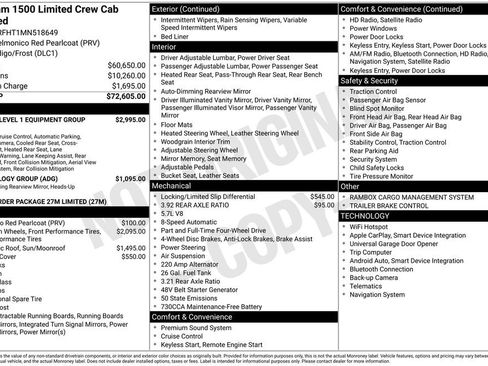 Used 2021 RAM 1500 Limited AWD/4WD image 10