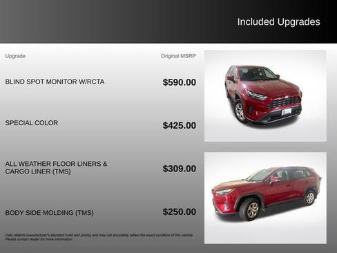 Certified 2023 Toyota RAV4 LE image 5