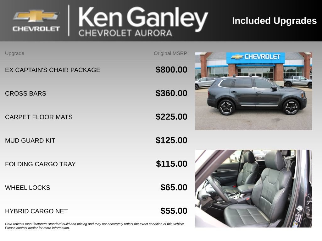Used 2024 Kia Telluride EX w/ EX Captain's Chair Package AWD/4WD image 6