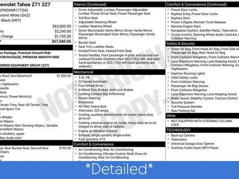 Used 2022 Chevrolet Tahoe Z71 image 3