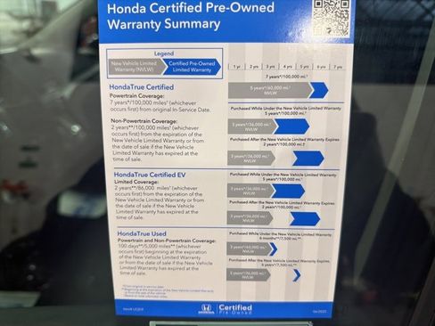 Certified 2026 Honda Odyssey EX-L image 26