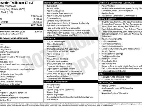 Used 2025 Chevrolet TrailBlazer LT w/ Driver Confidence Package AWD/4WD image 29