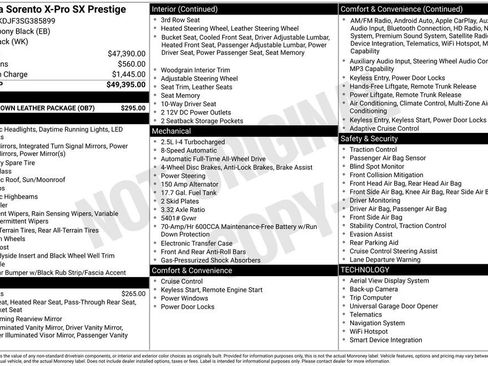Certified 2025 Kia Sorento SX Prestige w/ Olive Brown Leather Package AWD/4WD image 5