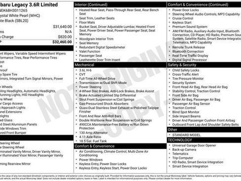 Used 2017 Subaru Legacy 3.6R Limited image 4