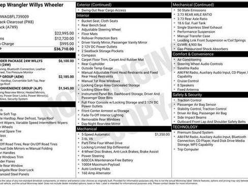 Used 2015 Jeep Wrangler Willys Wheeler image 10