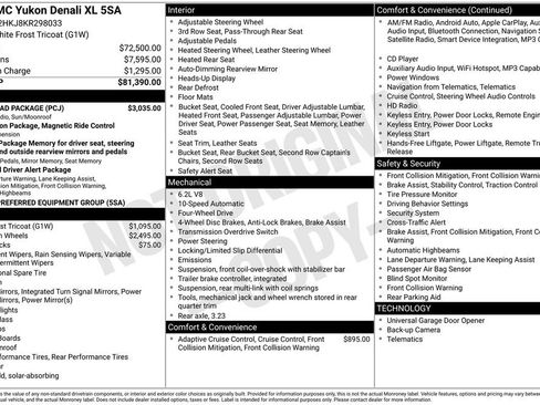 Used 2019 GMC Yukon XL Denali w/ Open Road Package AWD/4WD image 53