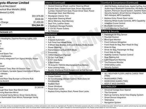Used 2024 Toyota 4Runner Limited AWD/4WD image 7