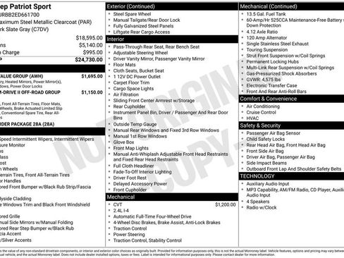 Used 2014 Jeep Patriot Sport w/ Power Value Group AWD/4WD image 6