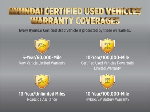 Certified 2023 Hyundai Venue SE FWD image 2