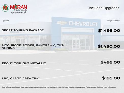 Certified 2023 Buick Envision Essence w/ Sport Touring Package AWD/4WD image 2