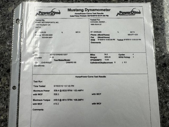 Used 2010 Chevrolet Camaro SS w/ RS Package RWD image 34