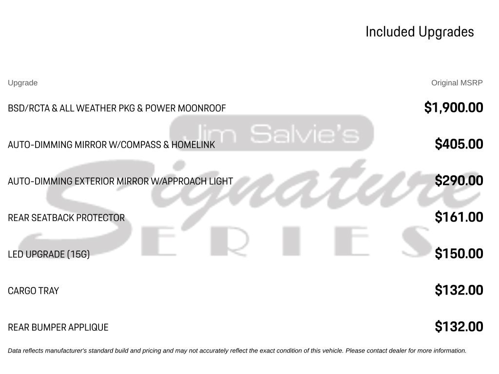 Used 2024 Subaru Impreza 2.0i Sport AWD/4WD image 5