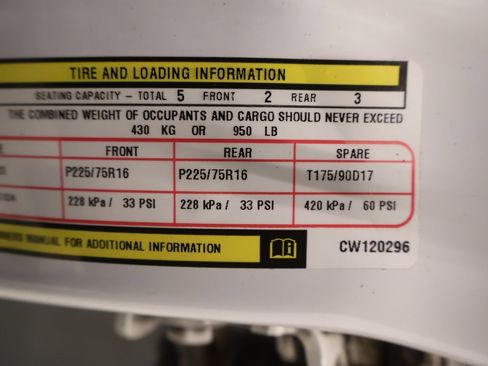 Used 2012 Jeep Liberty Sport w/ Popular Equipment Group image 37