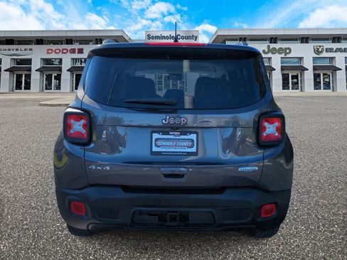Used 2021 Jeep Renegade Latitude w/ Convenience Group image 7