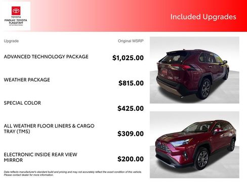 Certified 2024 Toyota RAV4 Limited w/ Advanced Technology Package AWD/4WD image 6