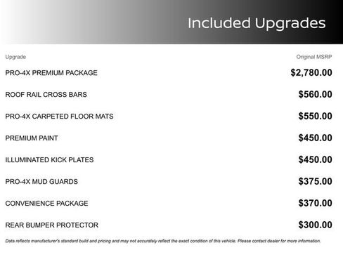 New 2025 Nissan Armada PRO-4X w/ Pro-4X Premium Package AWD/4WD image 4