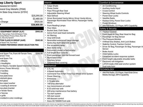 Used 2012 Jeep Liberty Sport w/ Popular Equipment Group AWD/4WD image 10