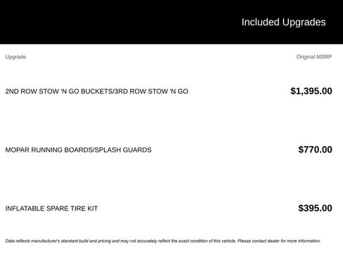 Used 2021 Chrysler Voyager LX image 3