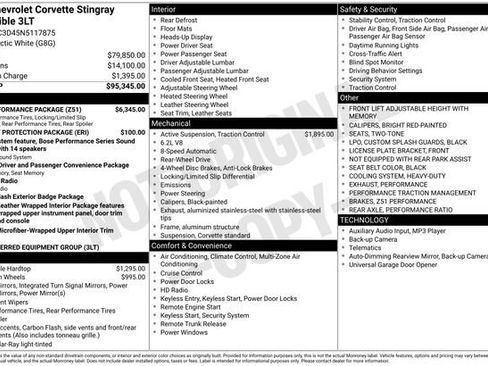 Used 2022 Chevrolet Corvette Stingray Premium Conv w/ Z51 Performance Package RWD image 6
