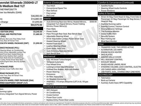 Certified 2021 Chevrolet Silverado 2500 LT w/ All Star Edition image 15