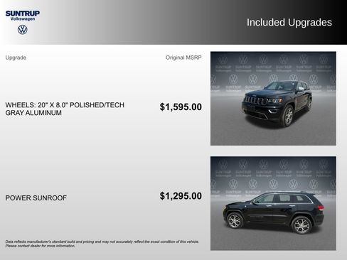 Used 2019 Jeep Grand Cherokee Limited AWD/4WD image 2