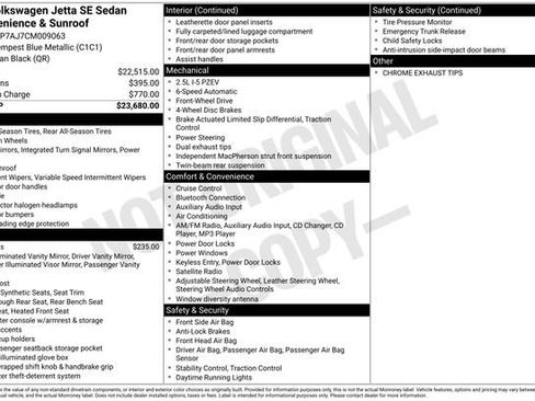 Used 2012 Volkswagen Jetta SE image 29