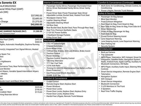 Used 2024 Kia Sorento EX w/ Panoramic Sunroof Package FWD image 38