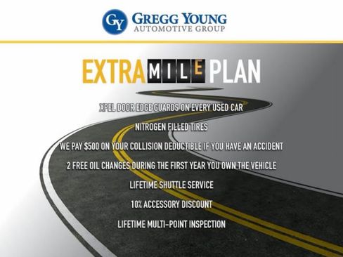 Used 2021 Ford Edge ST image 31