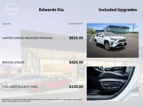 Used 2023 Toyota RAV4 Limited w/ Limited Grade Weather Package AWD/4WD image 7