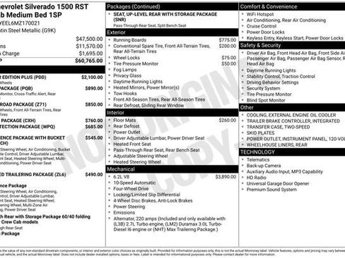 Used 2021 Chevrolet Silverado 1500 RST w/ All Star Edition Plus AWD/4WD image 5