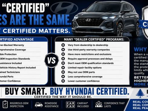 Certified 2023 Hyundai Santa Fe Limited AWD/4WD image 10