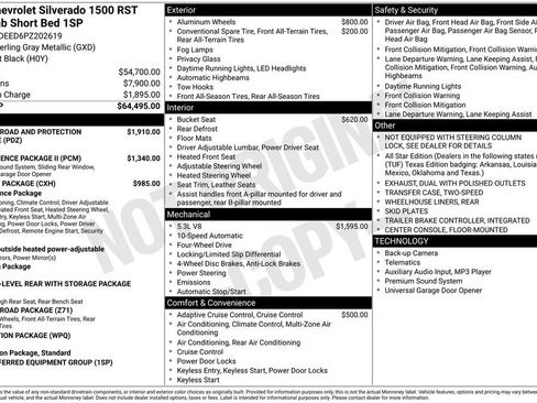 Used 2023 Chevrolet Silverado 1500 RST AWD/4WD image 36