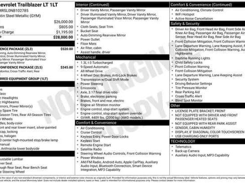 Used 2022 Chevrolet TrailBlazer LT w/ Convenience Package AWD/4WD image 34